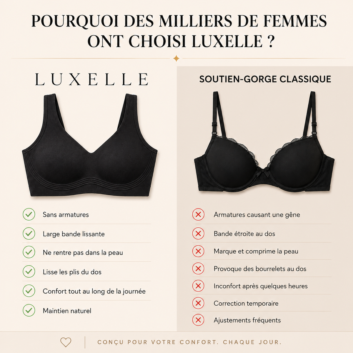 Soutien-gorge push-up confortable sans armatures