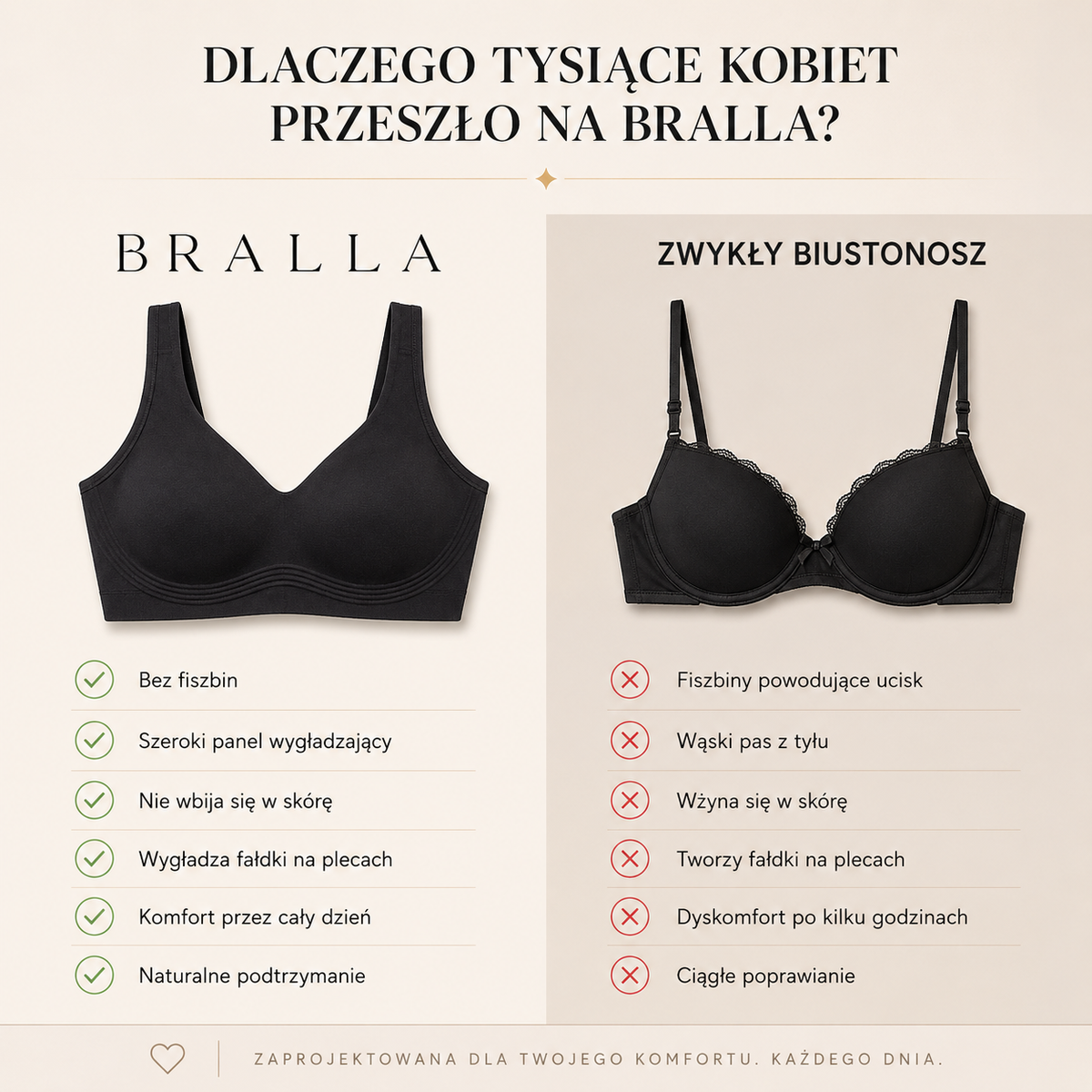 Elvara™ Soutien-Gorge Seconde Peau